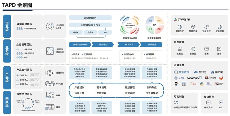 服装品牌转型：彤辉服装如何赢得市场青睐